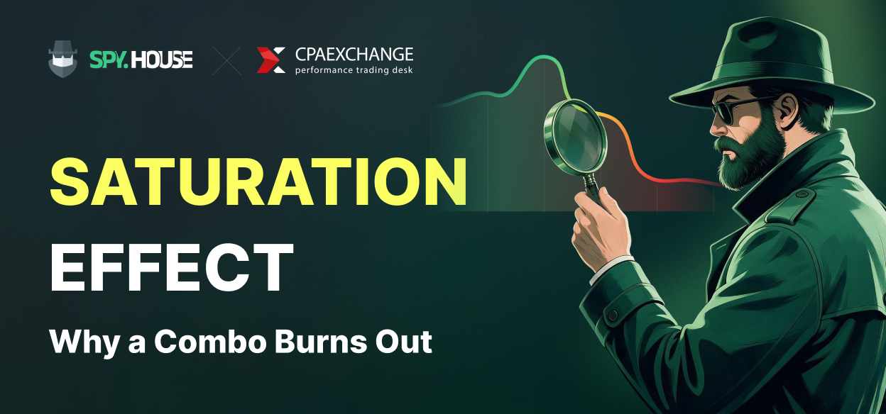 The Saturation Effect: Why a Successful Combination Stops Making a Profit