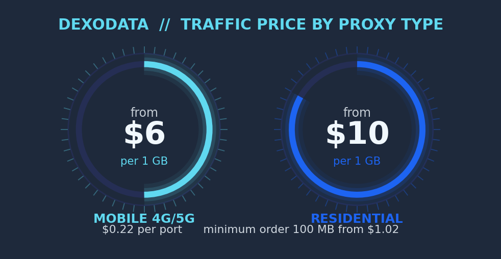 EN-02-pricing.png